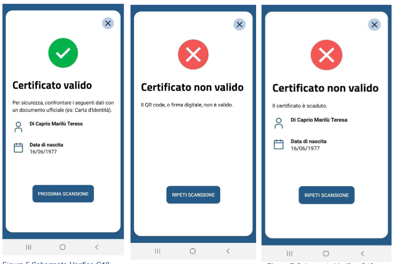 Sicurezza e prevenzione nei luoghi di lavoro – Procedura di controllo e verifica del Green Pass (dal 15 ottobre 2021)